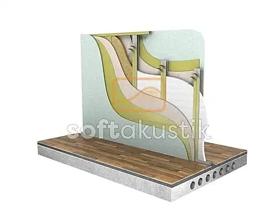 endustriyel-ses-yalitimi-ve-akustik-paneller