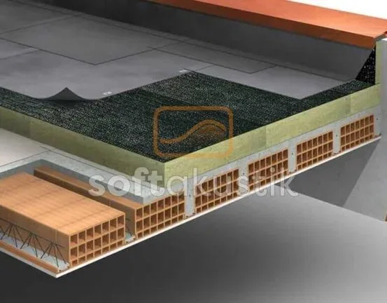 endustriyel-ses-yalitimi-ve-akustik-yalitim-uygulamalari