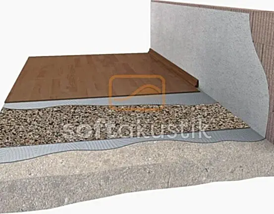 endustriyel-ses-yalitimi-ve-gurultu-izolasyon-sistemleri