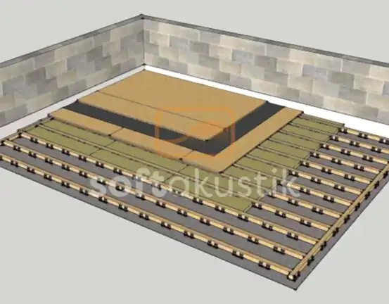 endustriyel-ses-yalitimi-ve-havalandirma-sistemleri