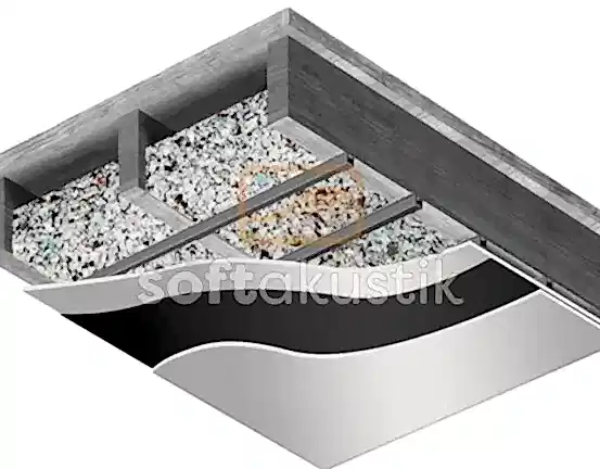 ev-ses-yalitimi-ve-home-cinema-akustigi