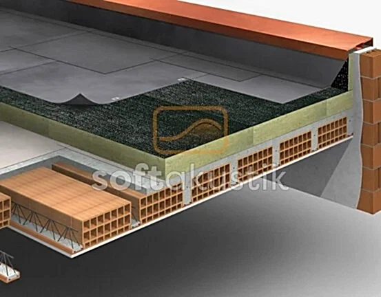 mekanik-mahal-ses-yalitimi-ve-yuksek-performansli-cozumler