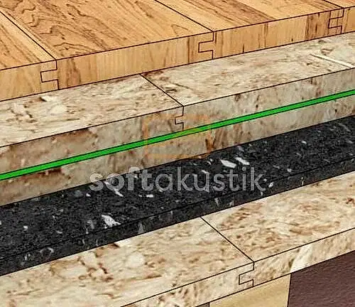 taban-ses-yalitimi-ve-profesyonel-akustik-cozumler